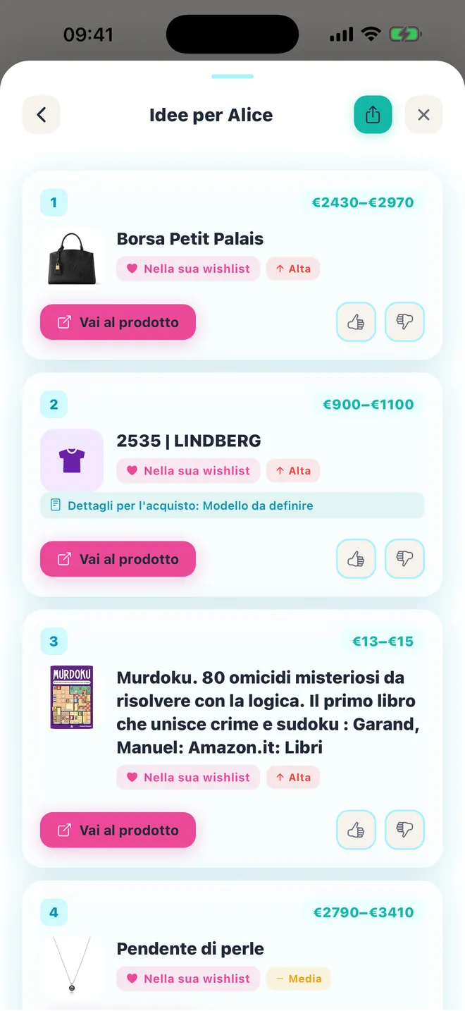 Le idee regalo, con il prezzo e quelle già in wishlist